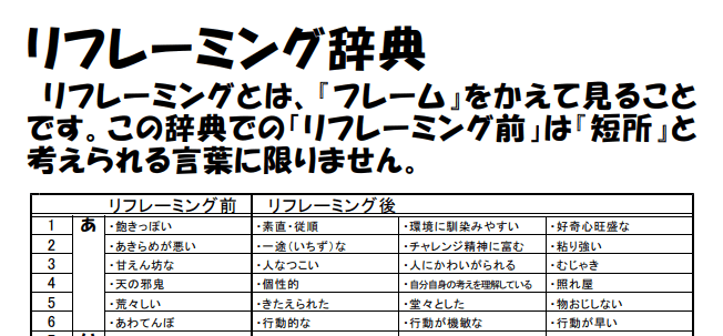 言葉の選び方一覧表