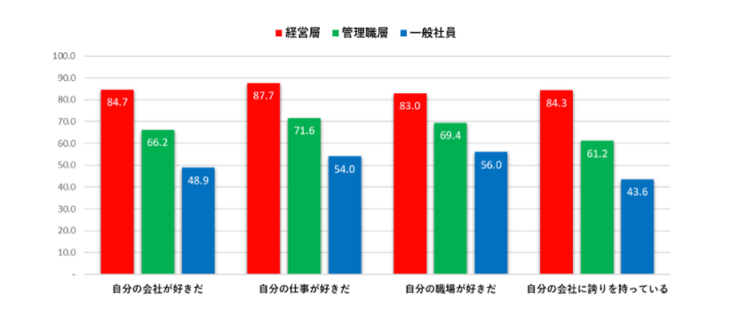 コンプライアンスを表現した画像