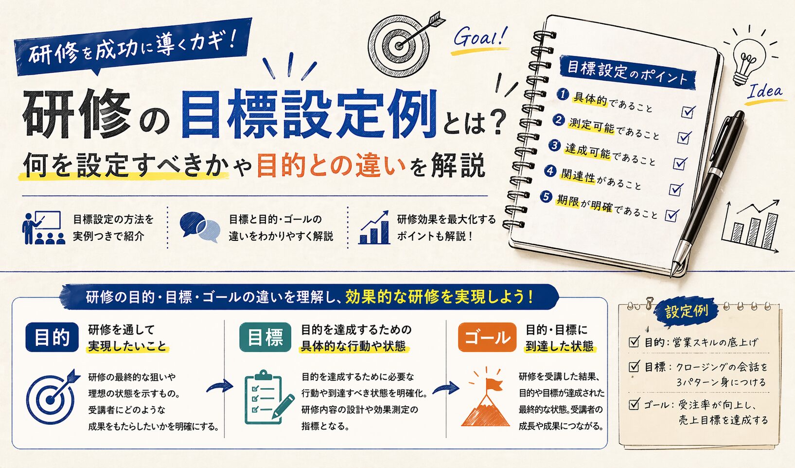 研修の目標設定例とは？何を設定すべきかや目的との違いを解説