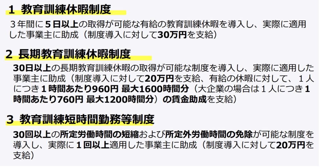 教育訓練休暇等付与コース・人への投資促進コースのご案内