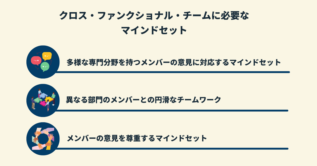 クロス・ファンクショナル・チームに必要なマインドセット