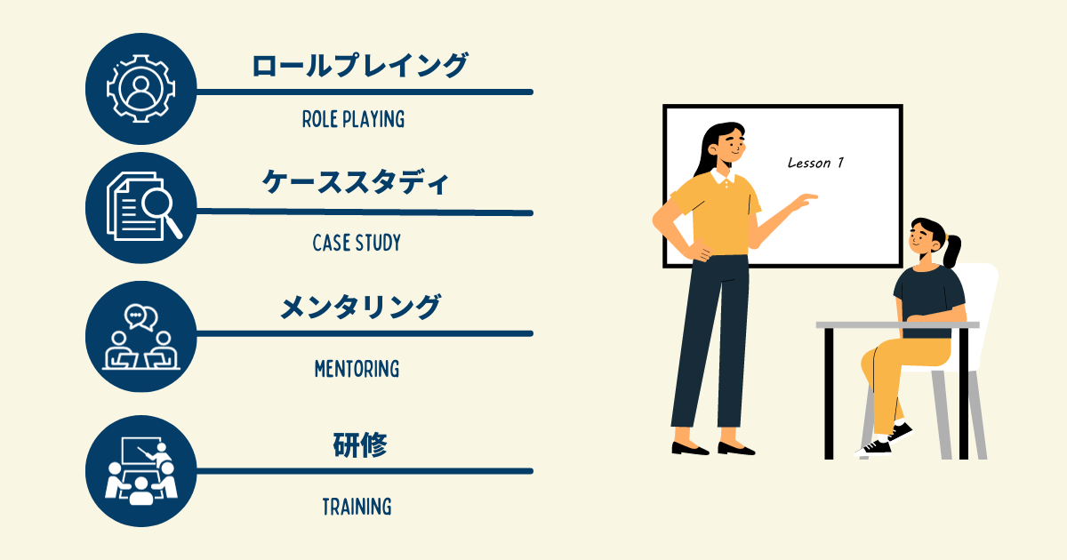 コンプライアンス教育に適した教育法