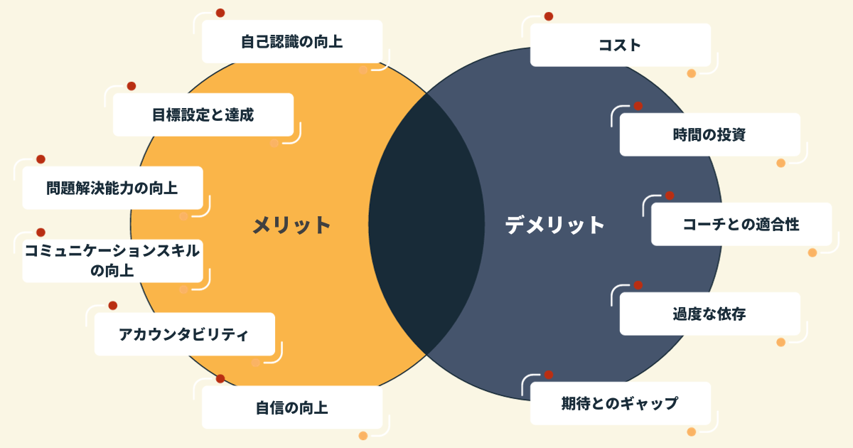 コーチングのメリット・デメリット