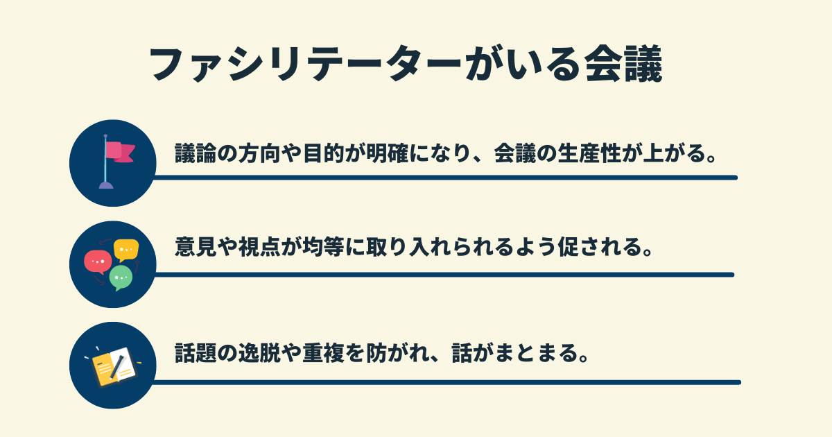ファシリテーターがいる会議