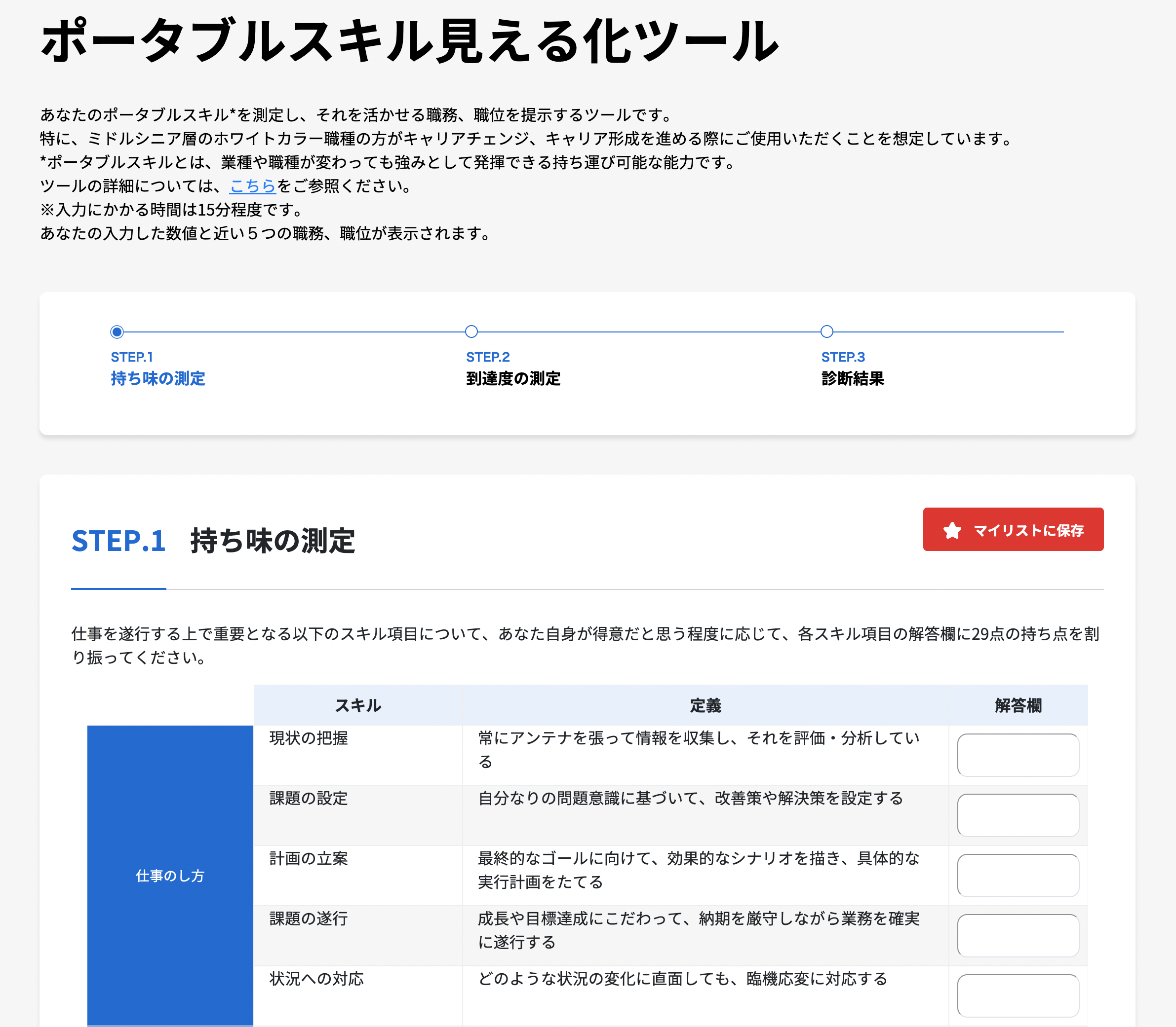 ポータブルスキル見える化ツール