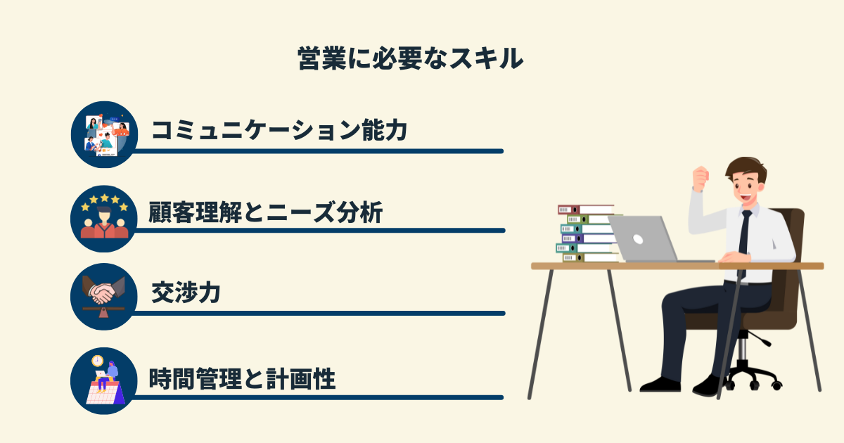 営業に必要なスキル
