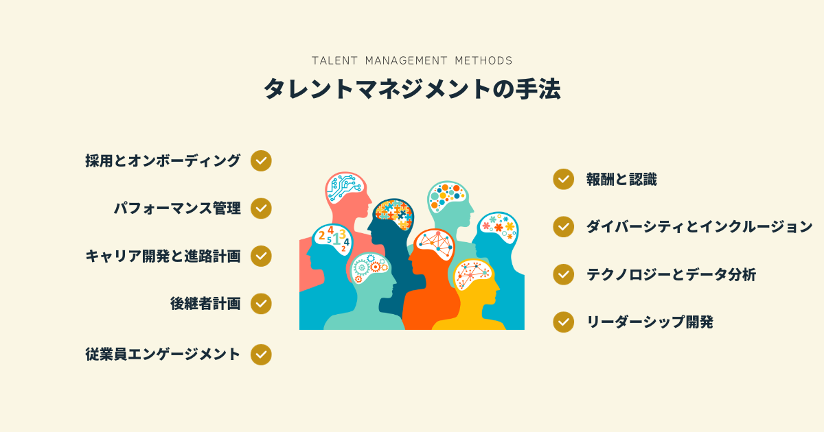 タレントマネジメントの手法
