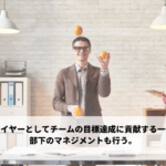プレイヤーとしてチームの目標達成に貢献する一方で、部下のマネジメントも行います。