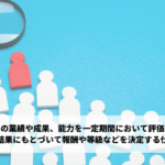 人事評価とは？5つの流れから評価方法や基準、導入上の課題を解説