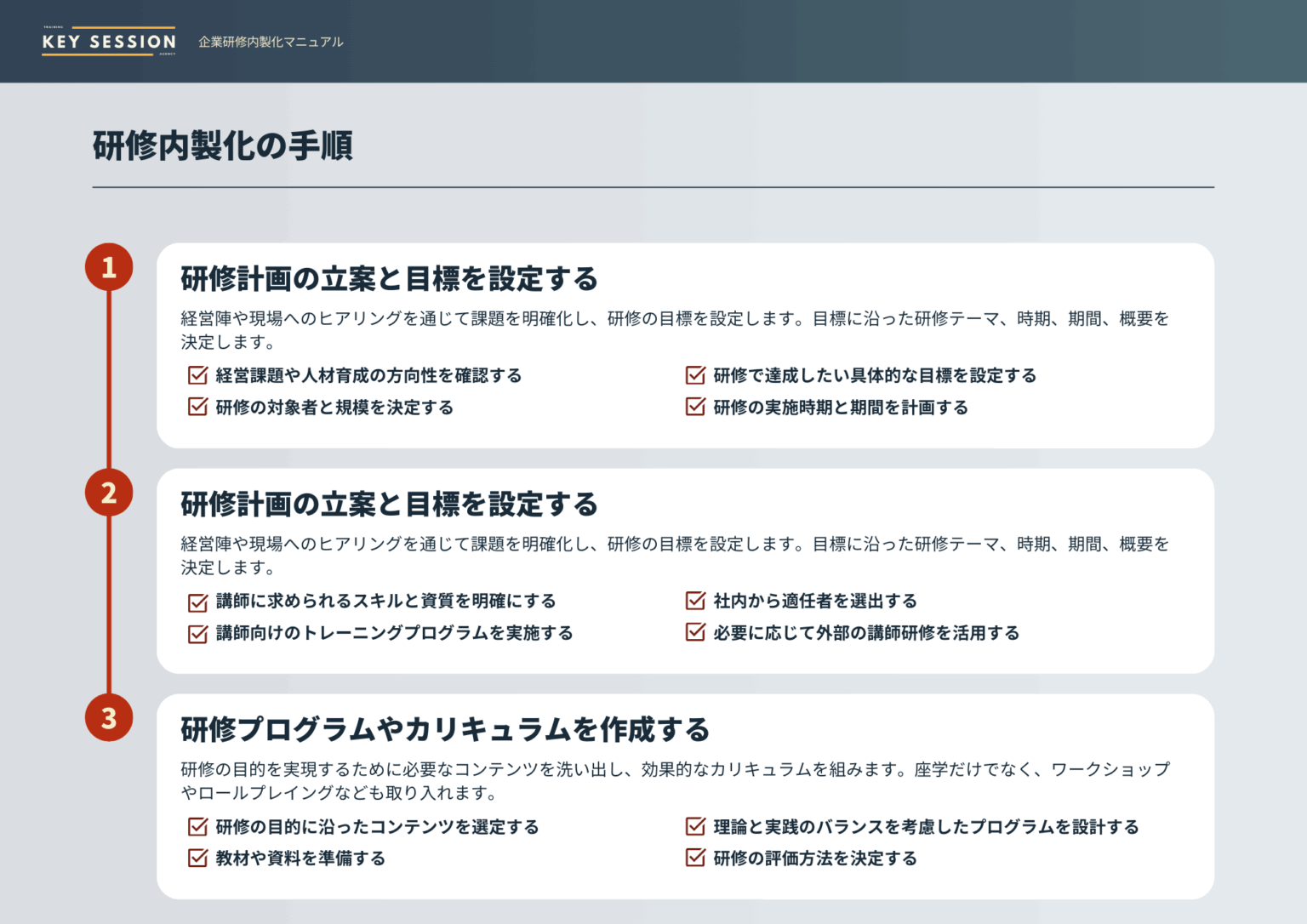 研修の内製化メリット・デメリットとは?進め方と成功のコツを解説 - KeySessionメディア