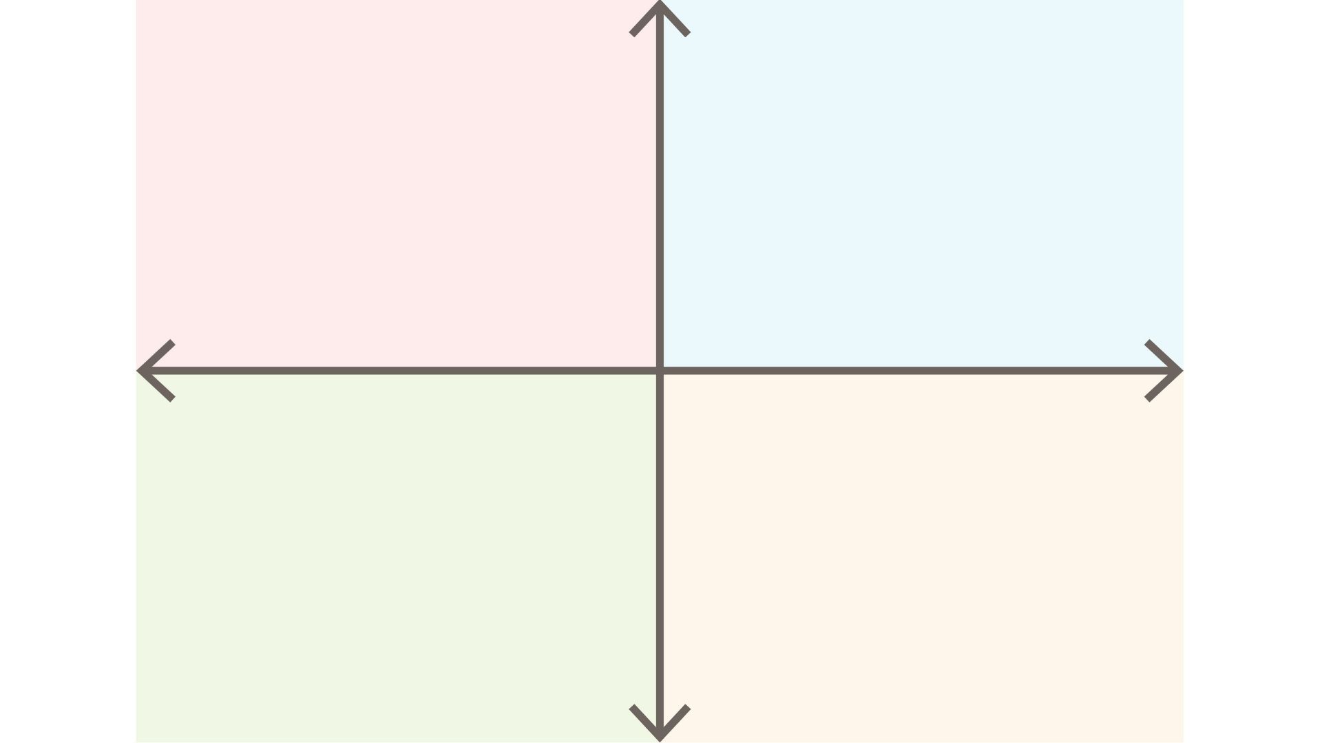 マトリクス