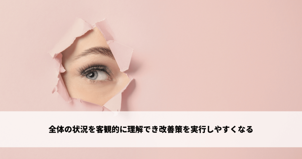 全体の状況を客観的に理解でき改善策を実行しやすくなる