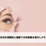 全体の状況を客観的に理解でき改善策を実行しやすくなる