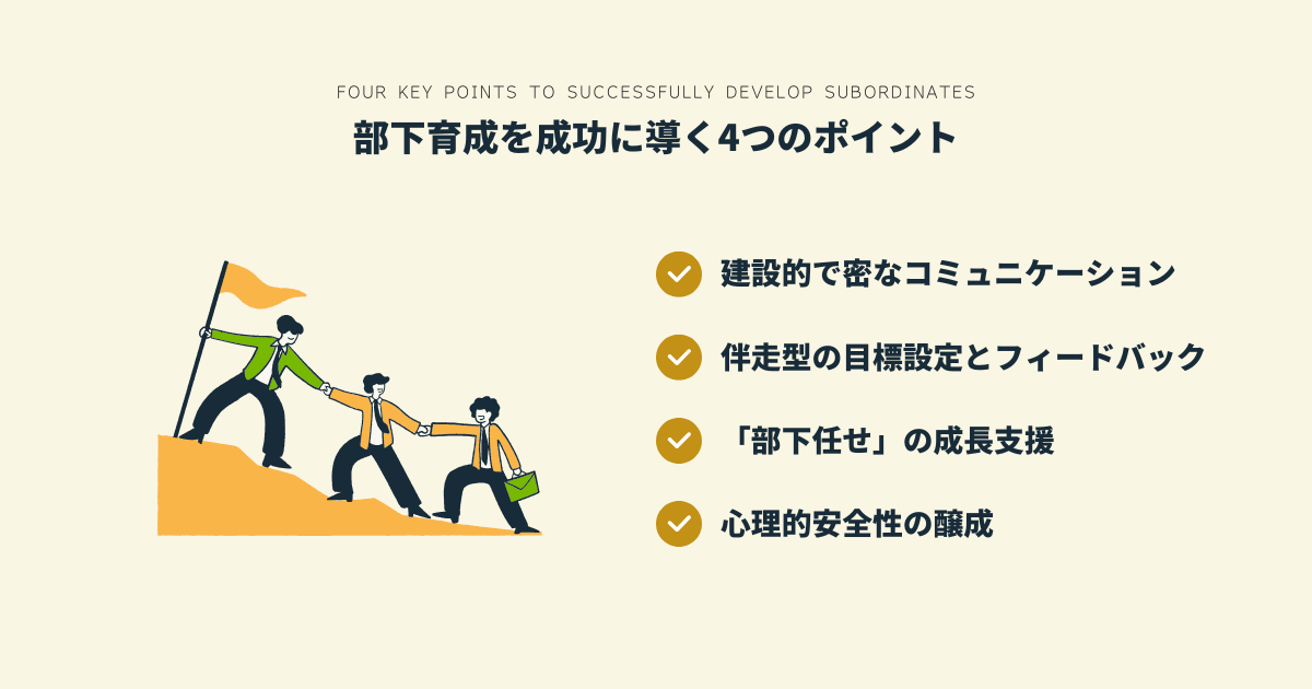 部下育成を成功に導く4つのポイント
