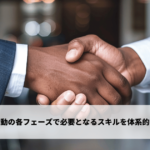 営業の各フェーズで必要となるスキルを体系的に解説