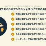 職場で見られるアンコンシャスバイアスの具体例