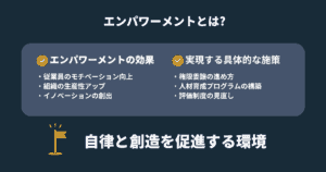 エンパワーメントとは? - ビジネスでの意味と高め方を解説。