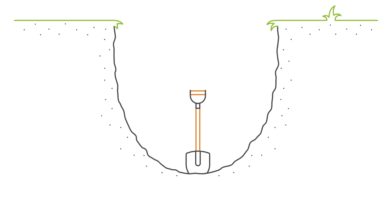 キャリアを考えることの重要性