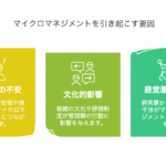 マイクロマネジメントを引き起こす要因