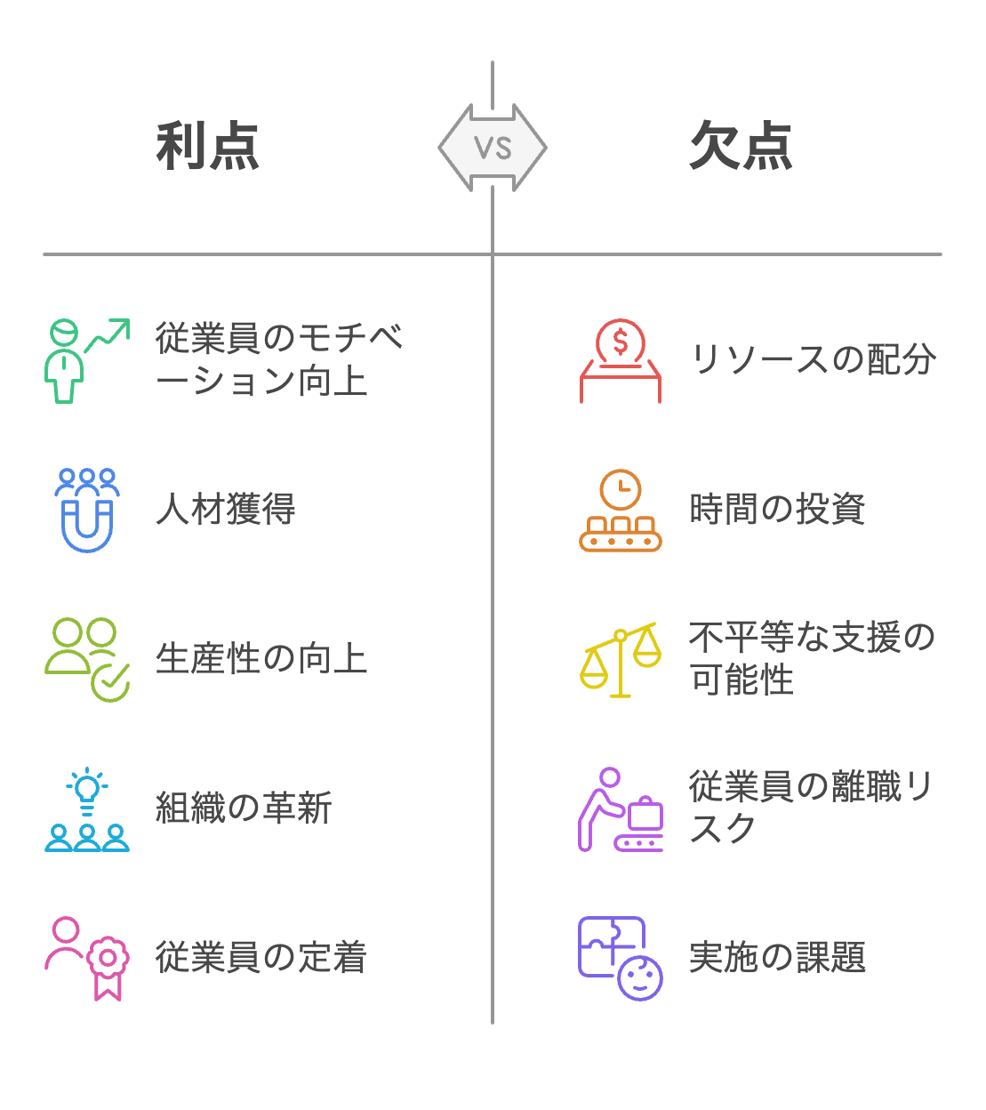 企業がキャリア形成を支援する意義とメリット