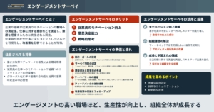 エンゲージメントサーベイとは？メリットや実施期間、活用方法を紹介