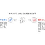 バス運転手へのカスハラの深刻化 - 現状と対策について解説