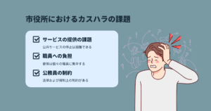 市役所におけるカスハラ事例と対応策～鈴鹿市役所の実例から学ぶ～