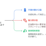自治体におけるカスハラ事例「市長を出せ」への対処法と実践的対策