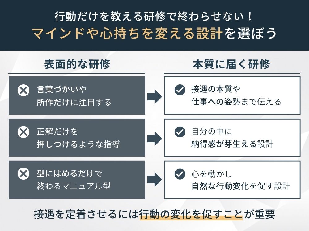 接遇研修を比較する際の選び方、マインドセット・心持ちを変える研修を選ぶ