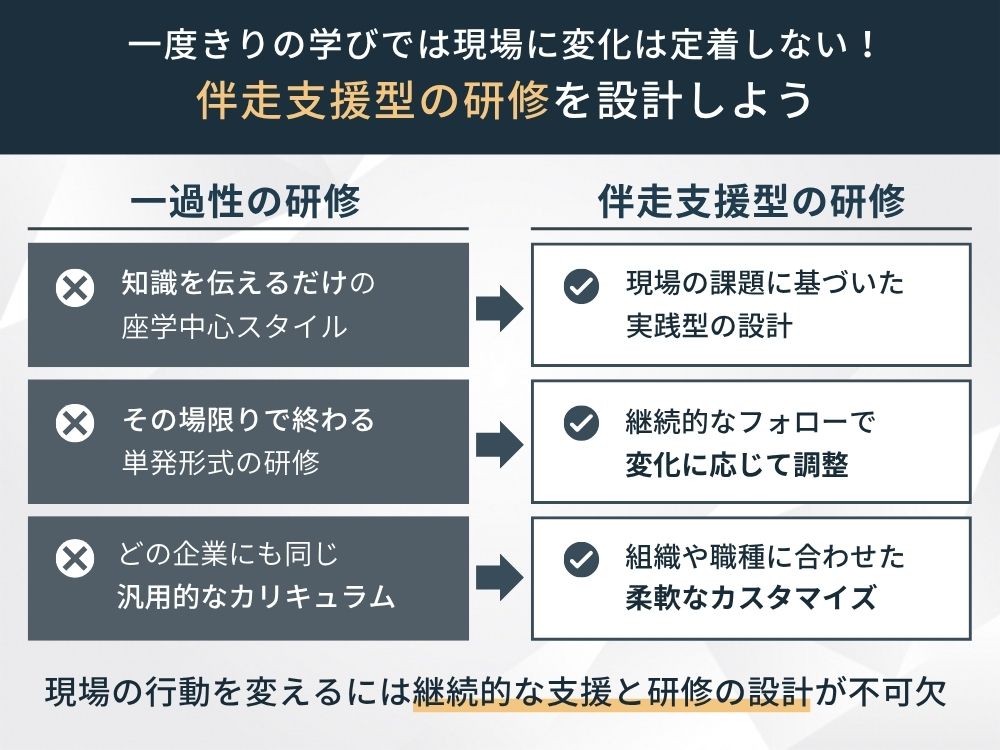 接遇研修を比較する際の選び方、伴走支援してくれる研修会社を選ぶ