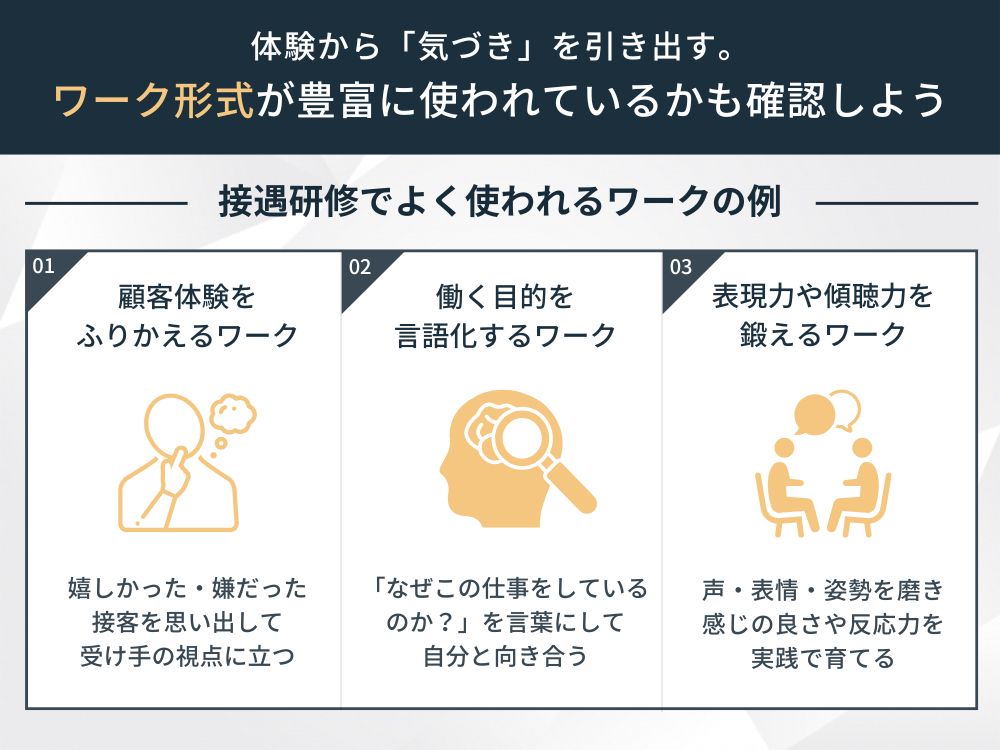 接遇研修を比較する際の選び方、ワーク形式を豊富に取り入れているかで選ぶ