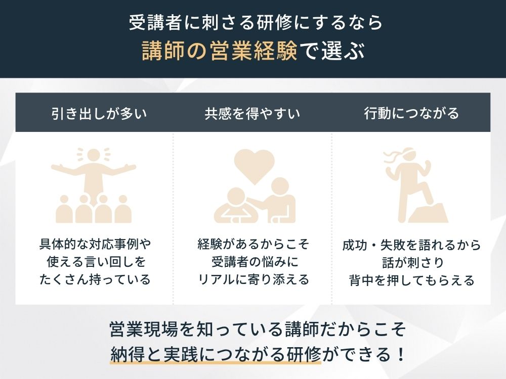営業研修の失敗しない選び方講師の営業経験で選ぶ