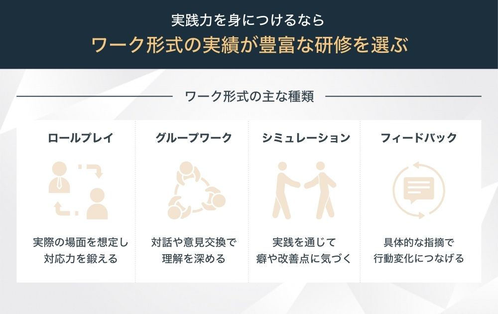 ワーク形式の実績が豊富な研修を選ぶ
