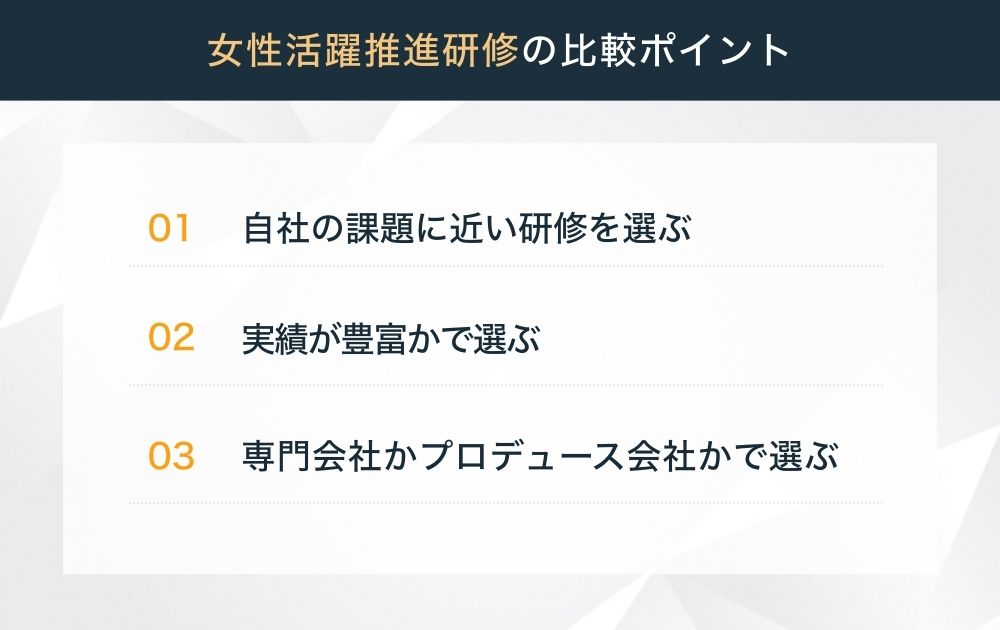 女性活躍推進研修の比較ポイント