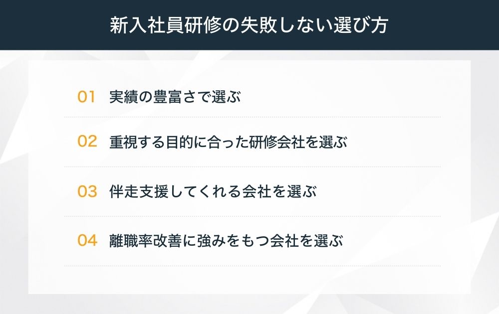 新入社員研修の失敗しない選び方