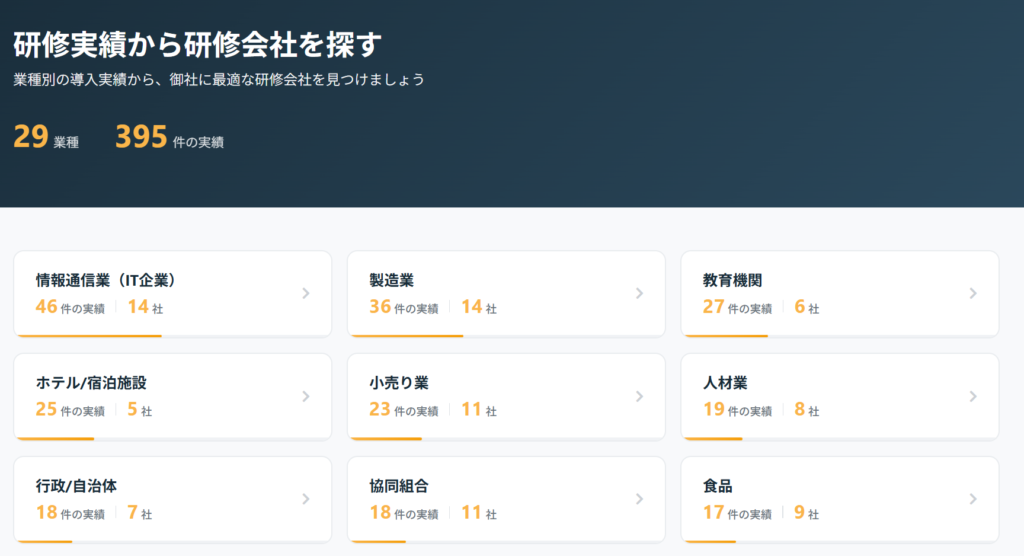 KeySessionの業界業種別導入事例から研修会社を探す機能