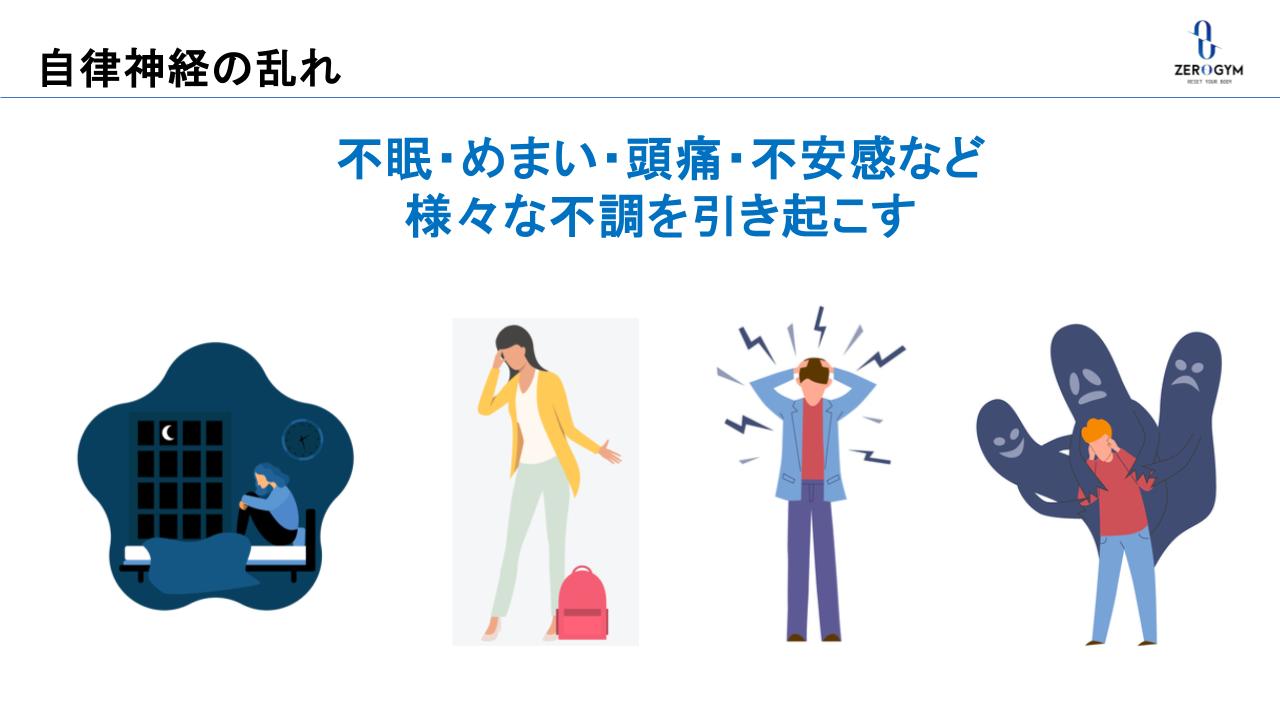 超姿勢力講座の姿勢改善研修風景1