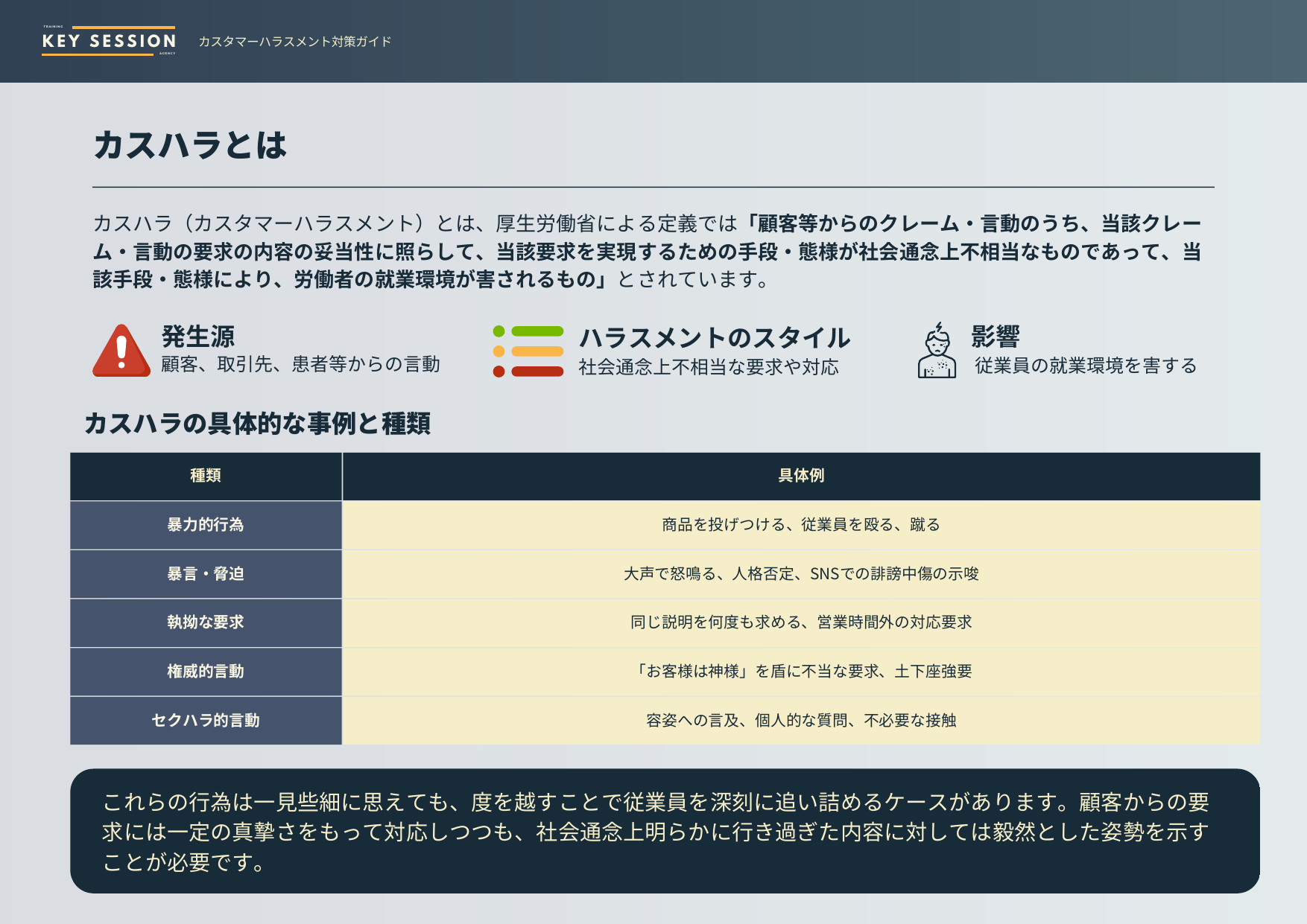 カスタマーハラスメント対策マニュアル