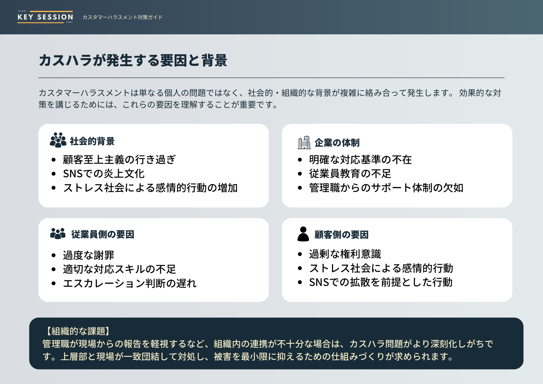 カスタマーハラスメント対策マニュアル