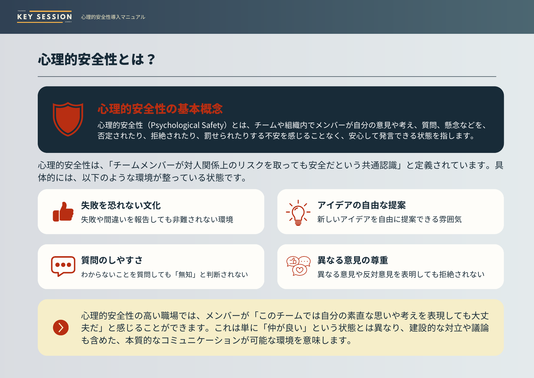 心理的安全性チームビルディング実施マニュアル